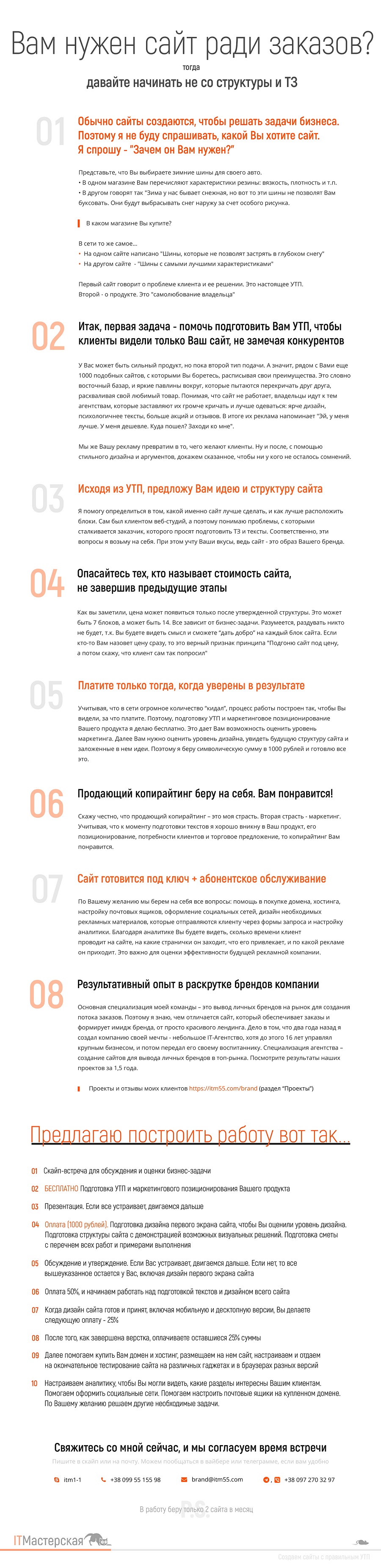 Кликните, чтобы понять особенности моего подхода