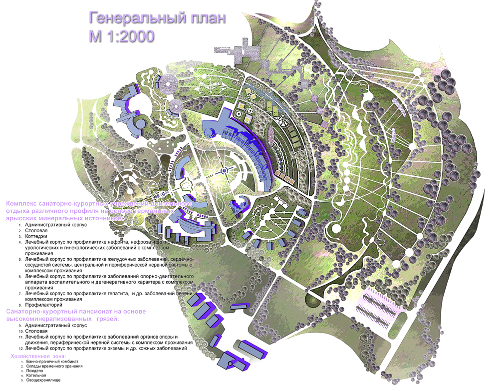 Проект благоустройства территории санатория в М 1:500