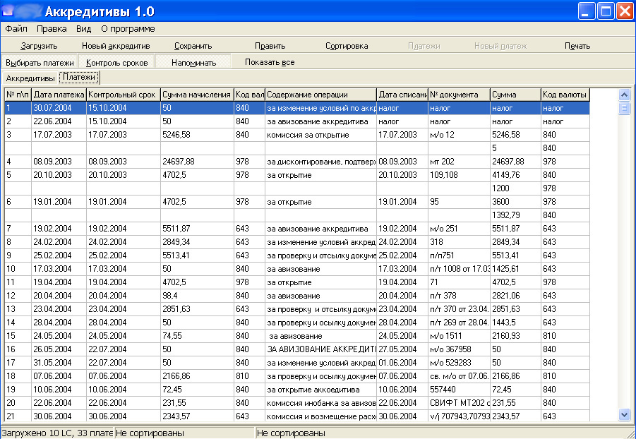 Аккредитивы