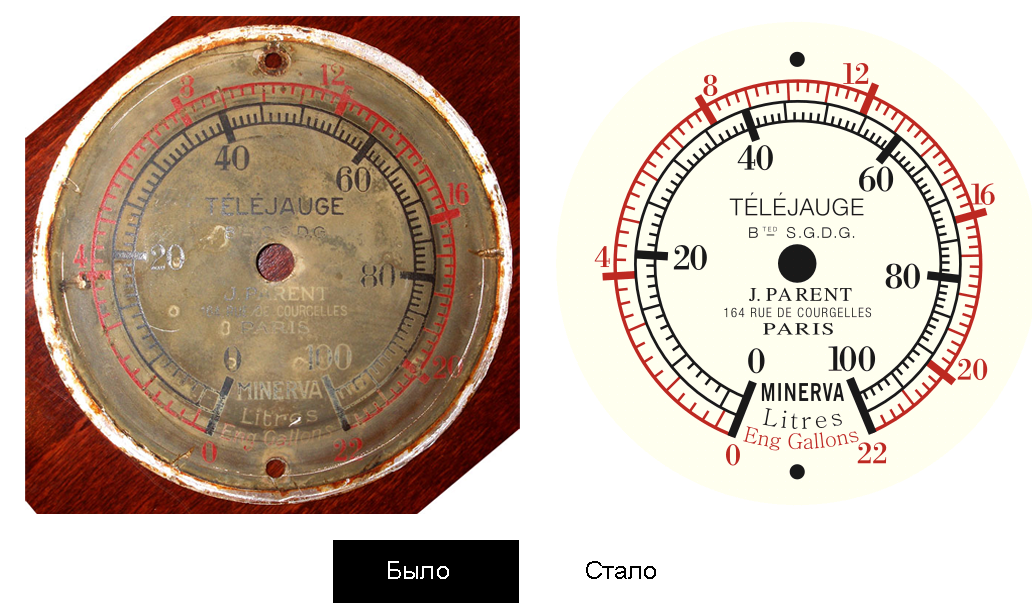 Отрисовка спидометра