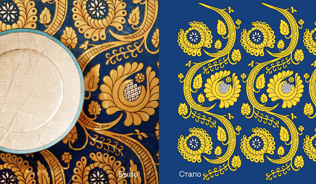 Отрисовка узора