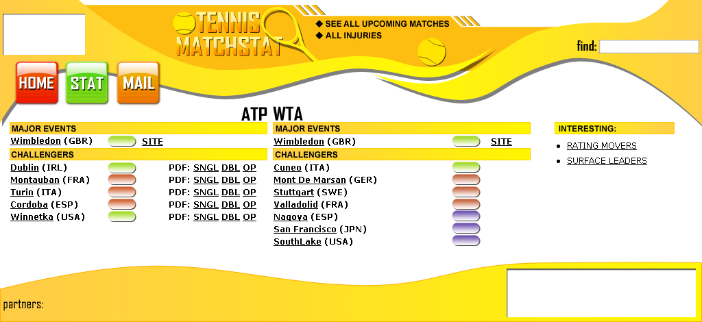 tennisstat