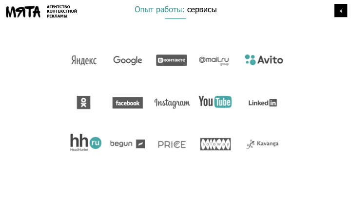 Презентация агентства контекстной рекламы "Мята"