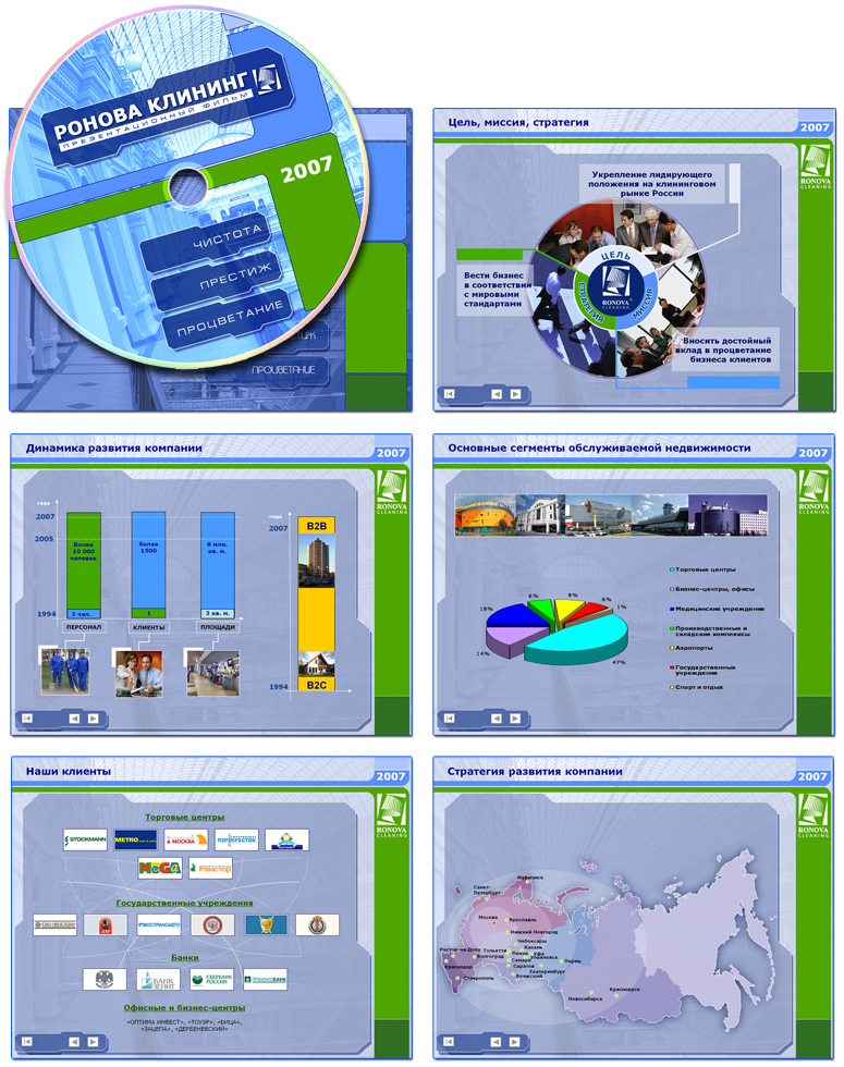 Презентация компании "Ронова Клининг"
