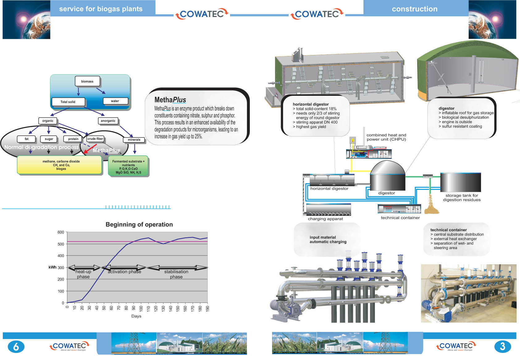 Эскиз презентации