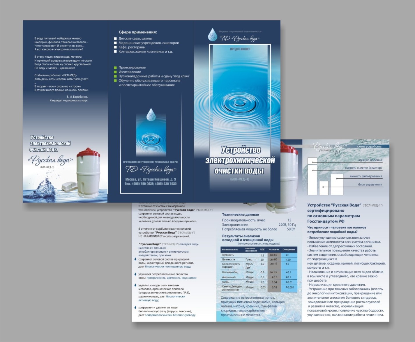Лифлет "Русская Вода"