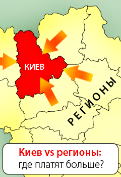 Баннер 240х350 4