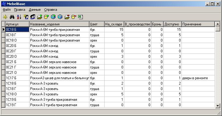 Система "Склад"