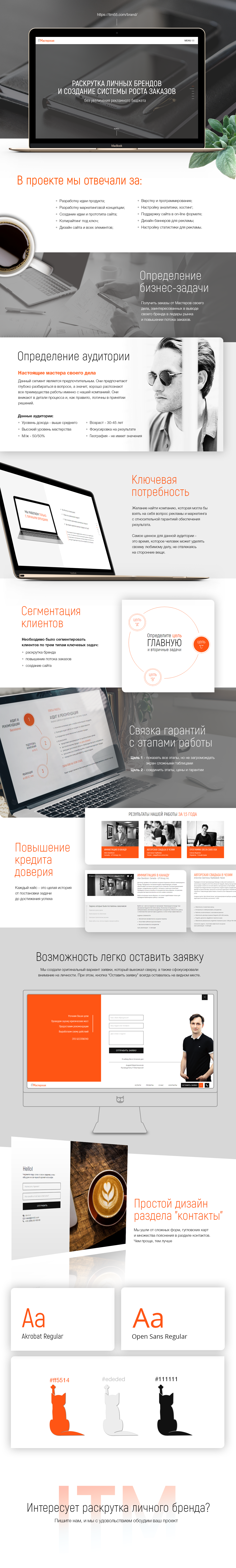 Продвижение личных брендов в топ-рынка