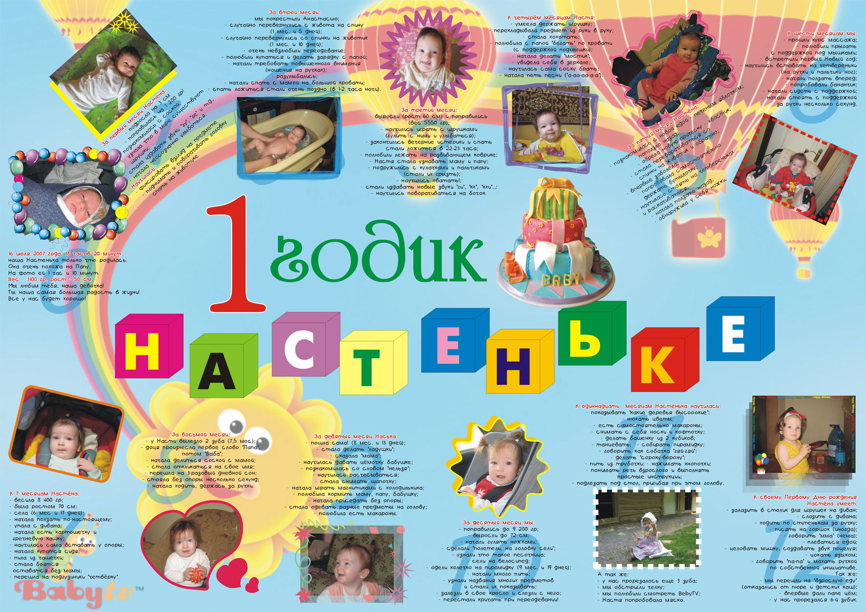 Плакат к детскому Дню рождения