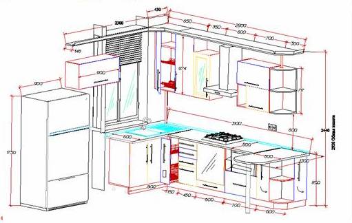 Кухня угловая