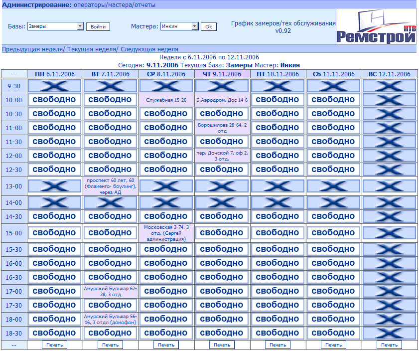 График замеров компании Ремстрой-НТВ