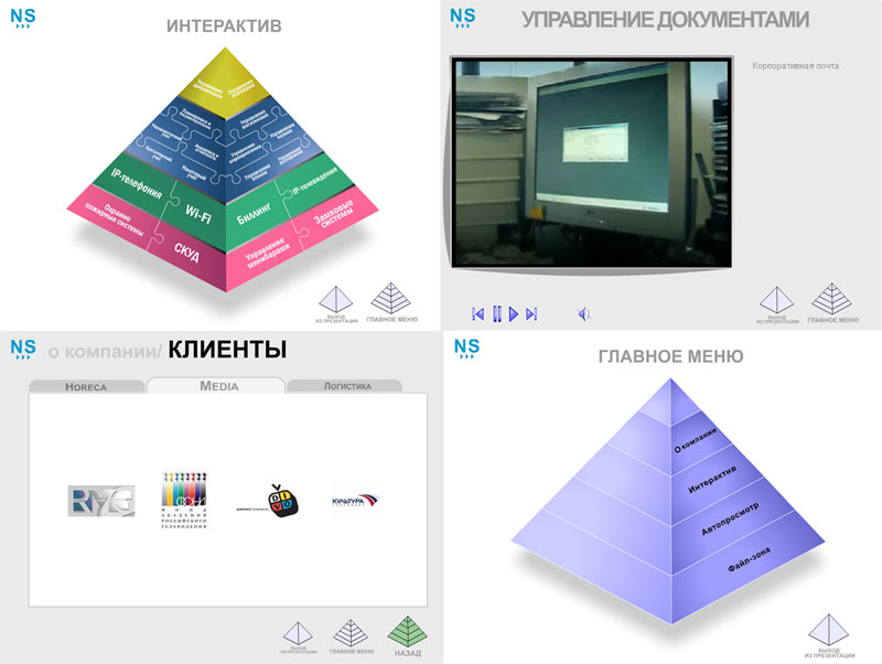 Flash презентация авто+интерактив