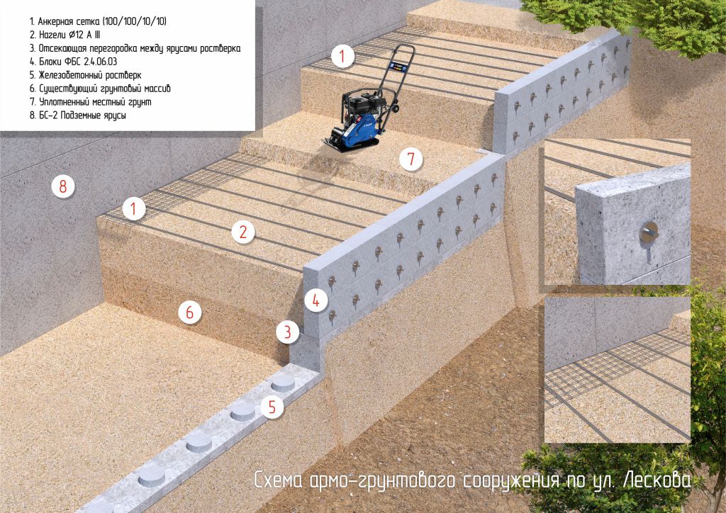 прям во вкус вошла