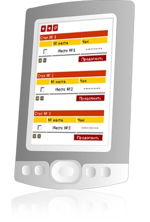 Интранет для ресторана "Прайм Риб"