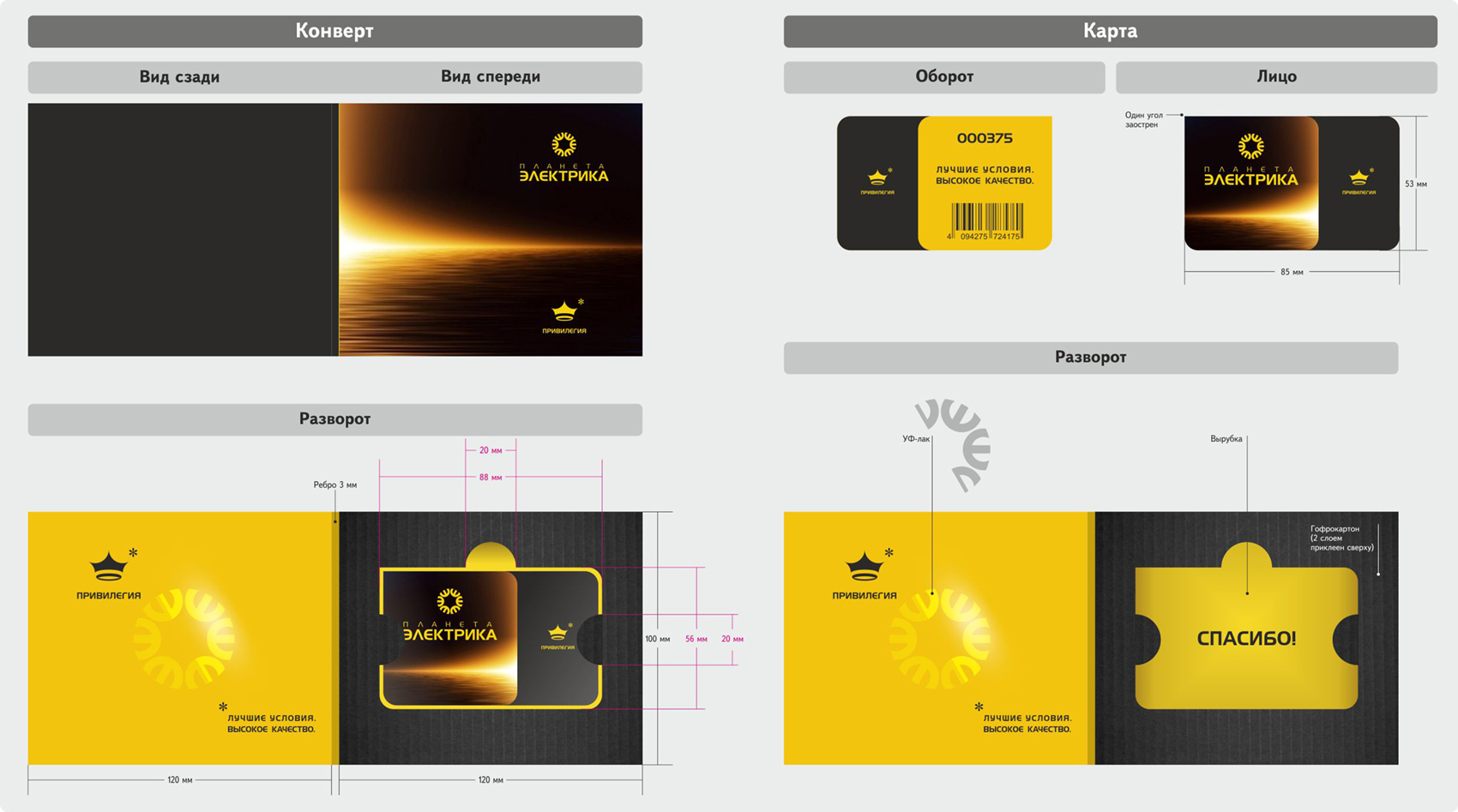 Планета Электрика_дисконтная карта