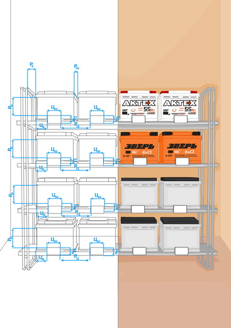 Иллюстрация к методичке "Актех"-1 глава