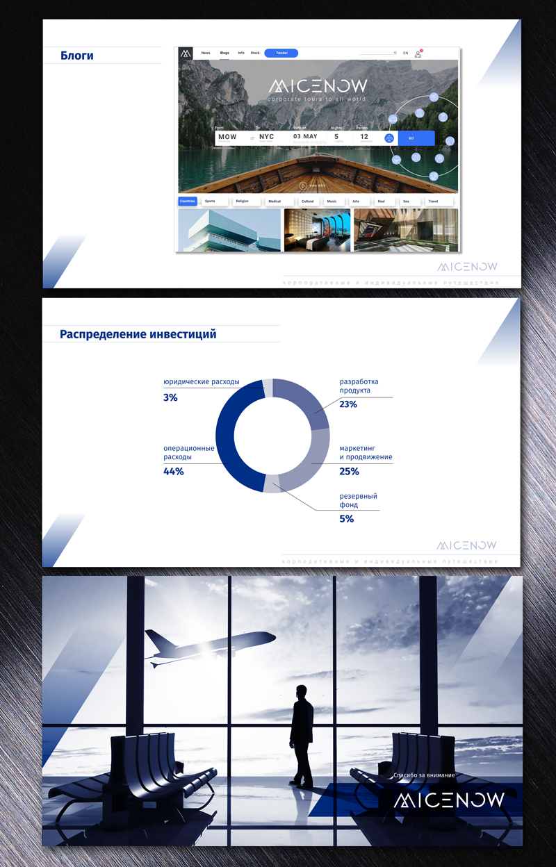 Фрагменты презентации