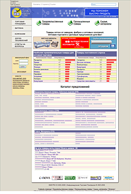 Оптовая торговля B2B