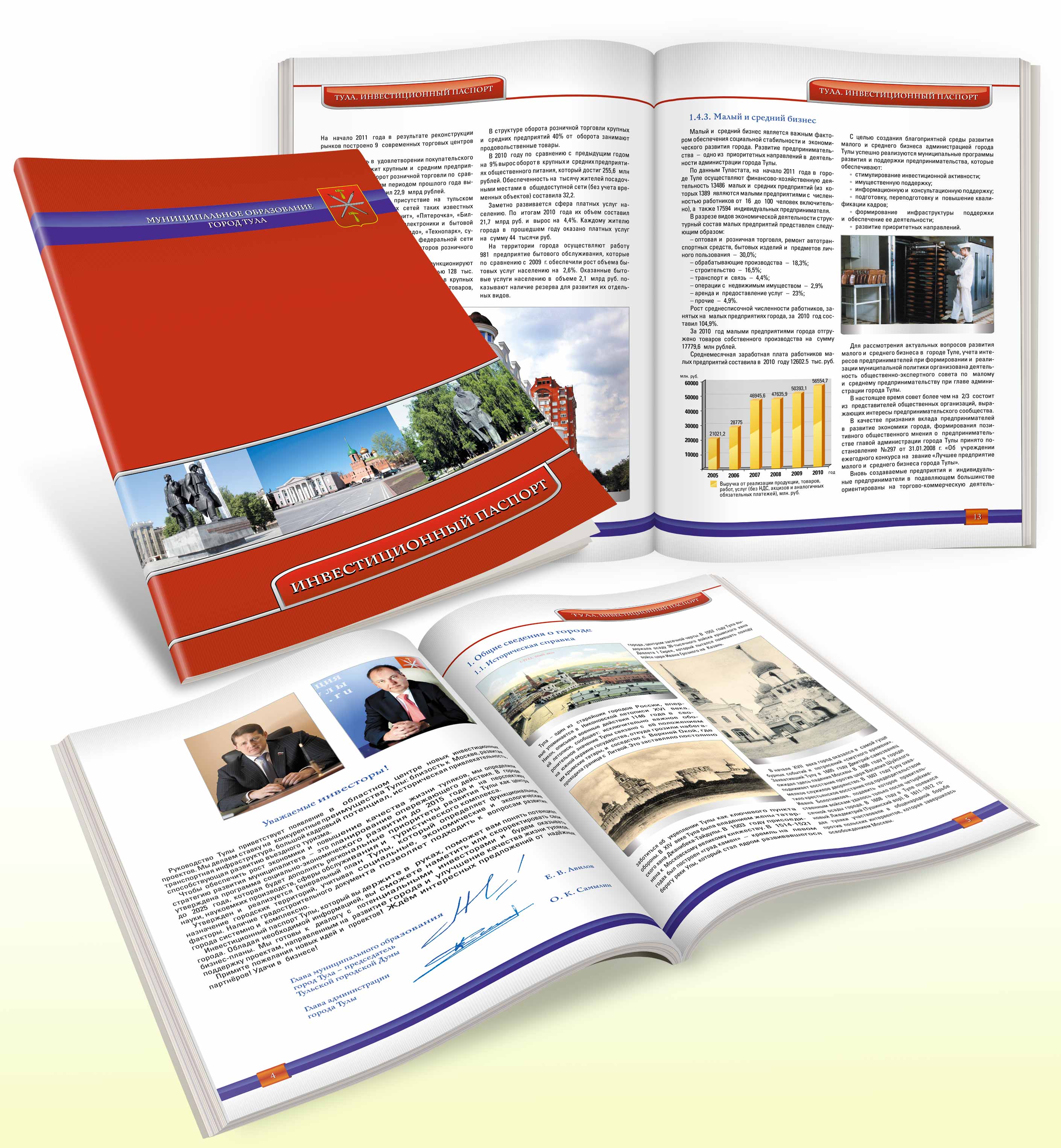 Дизайн и верстка «Инвестиционного паспорта города»