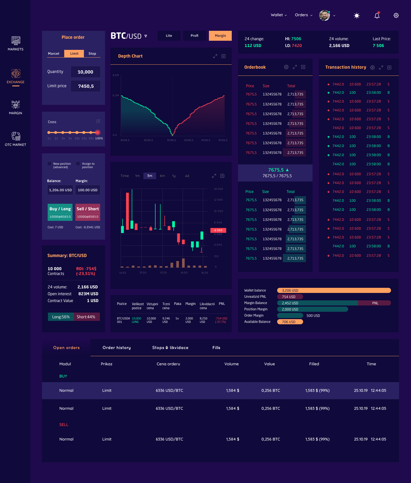 Биржа криптовалют "ПОД КЛЮЧ".    