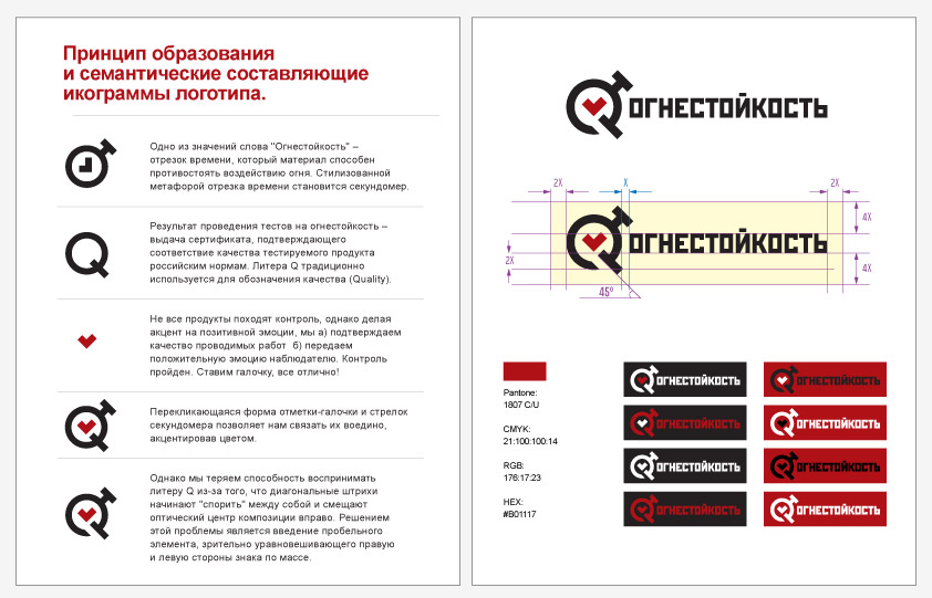 Работа над знаком "Огнестойкость"