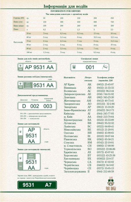 Страница ежедневника