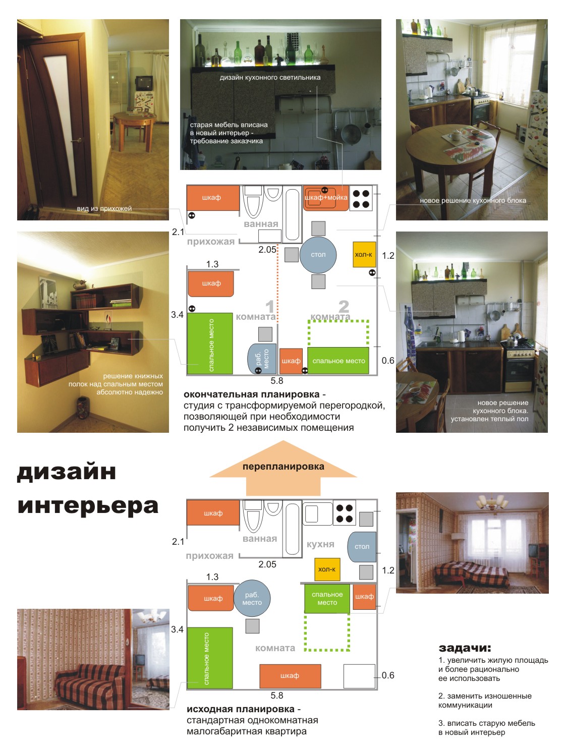 исходник - проект - результат