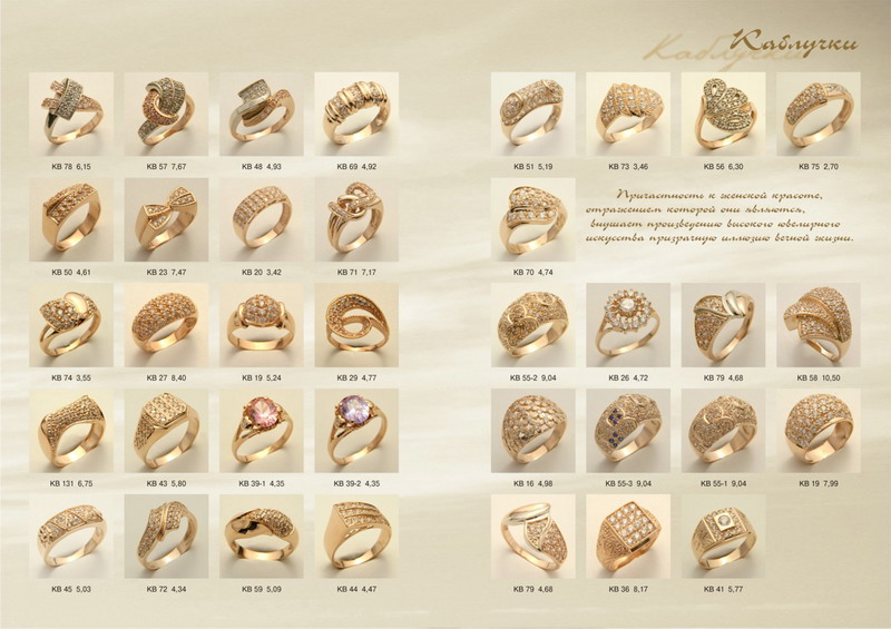 Ювелирные изделия