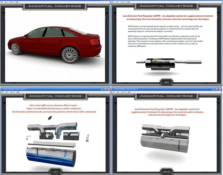 Adcapital Industries
