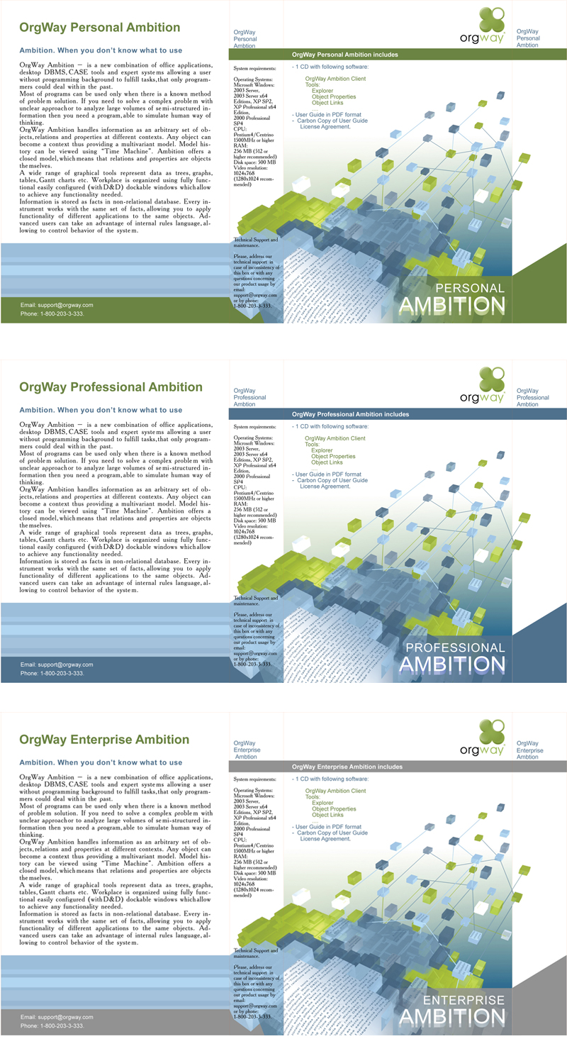 Дизайн упаковки для IT продукта