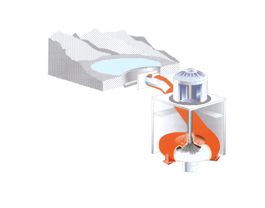 Техническая иллюстрация "Турбина"