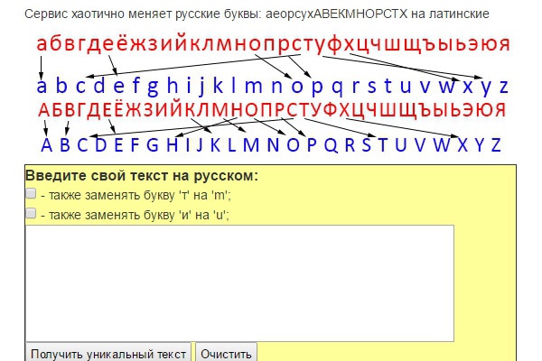 Консультация и софт для рандомизации, размножения текста