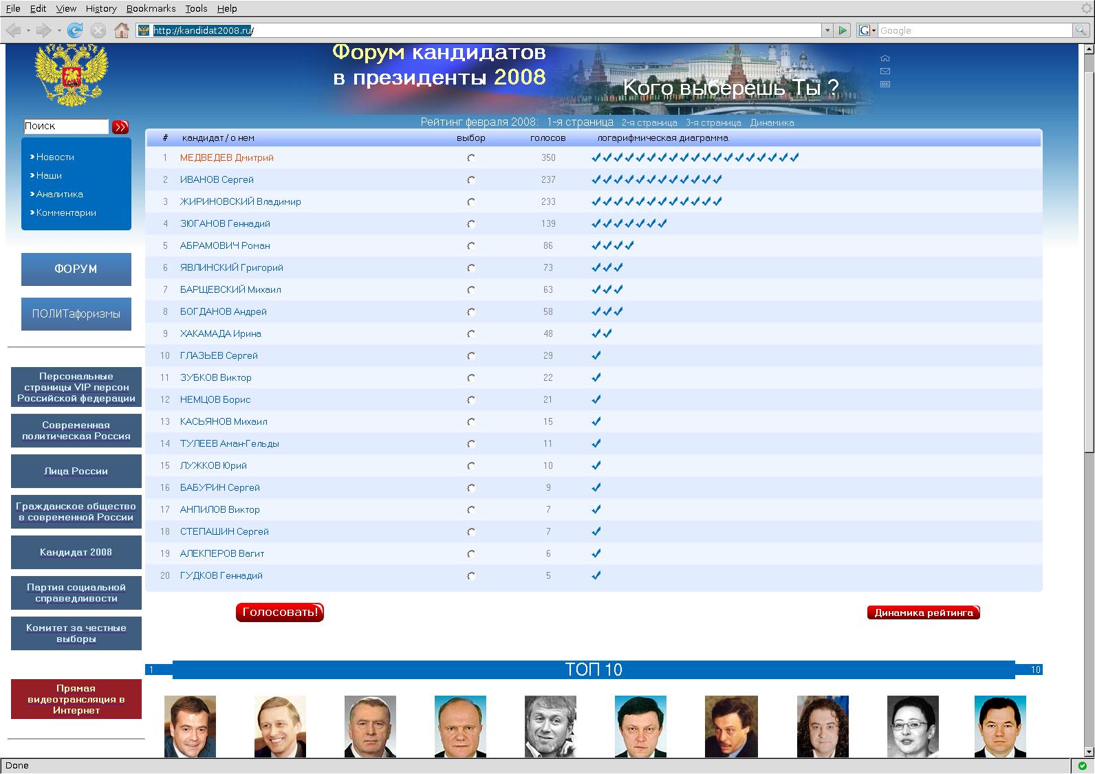 Кандидат в президенты России 2008 года