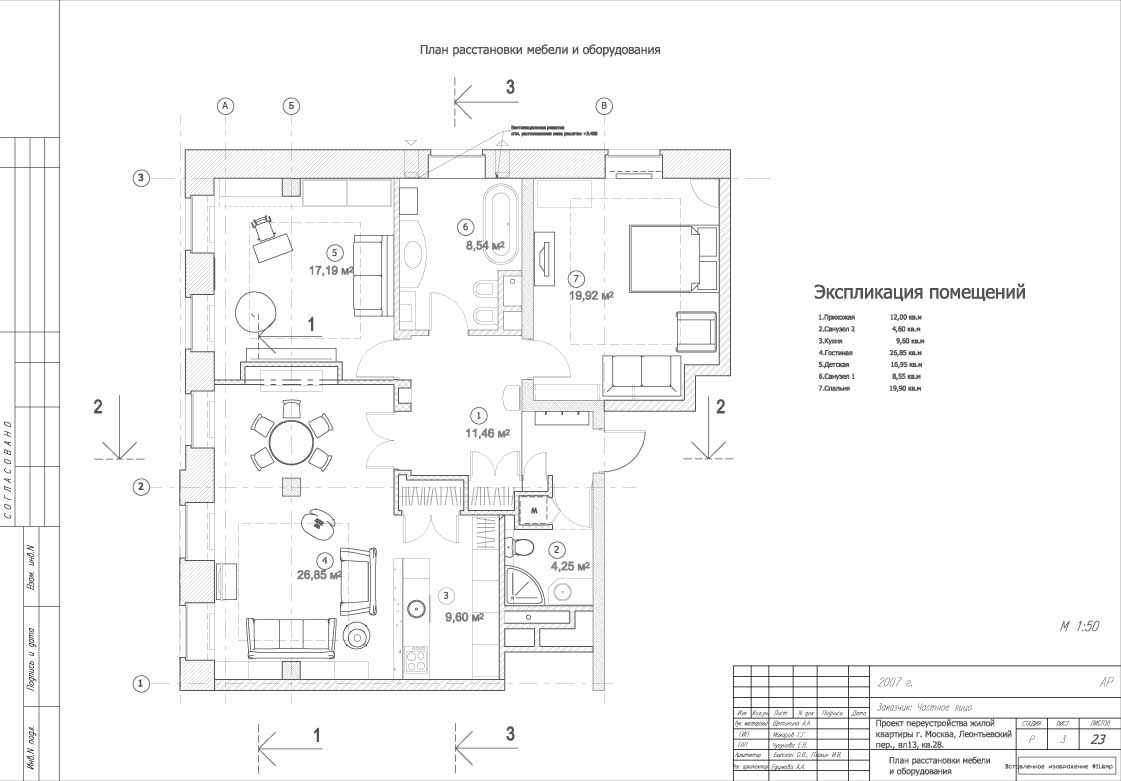 план расстановки мебели и оборудования