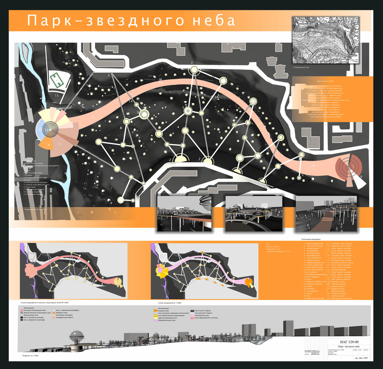 Парк отдыха " Звёздное небо"