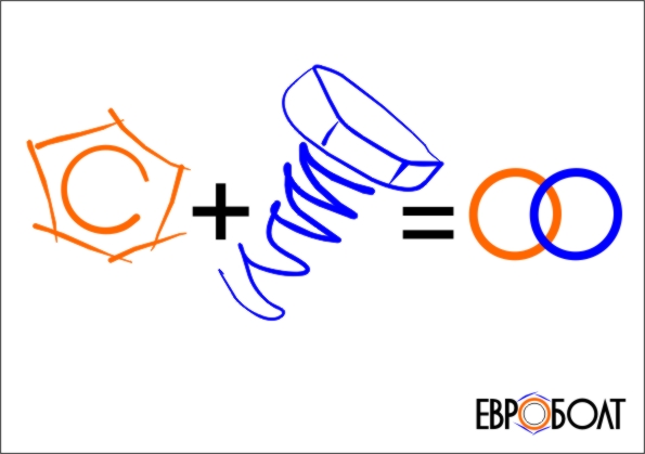 ООО "ЕВРОБОЛТ"