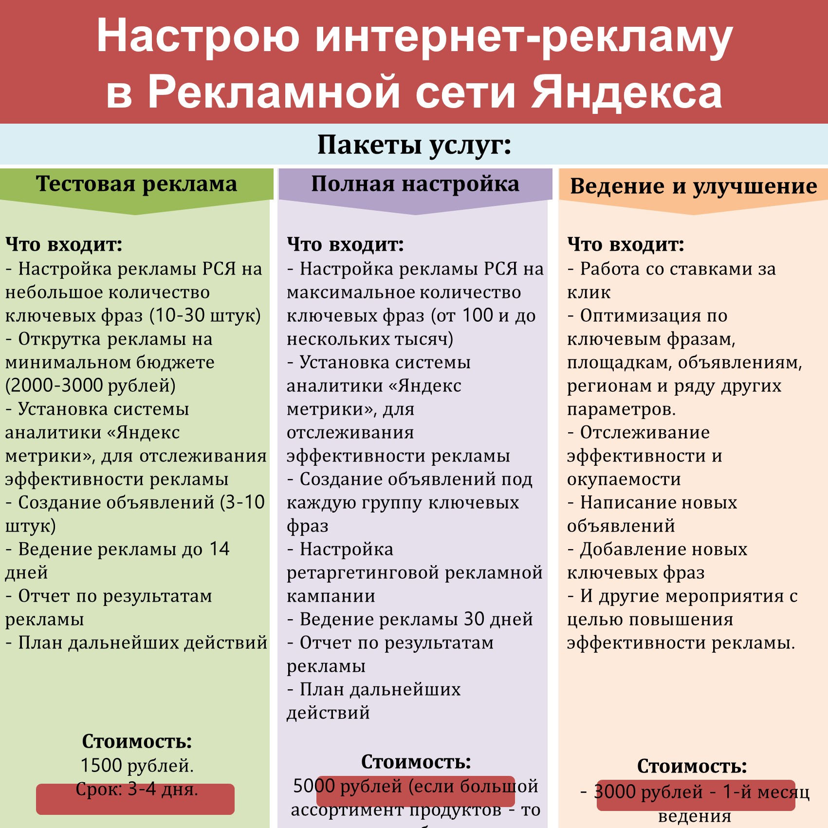 Настройка, ведение, оптимизация рекламы в РСЯ