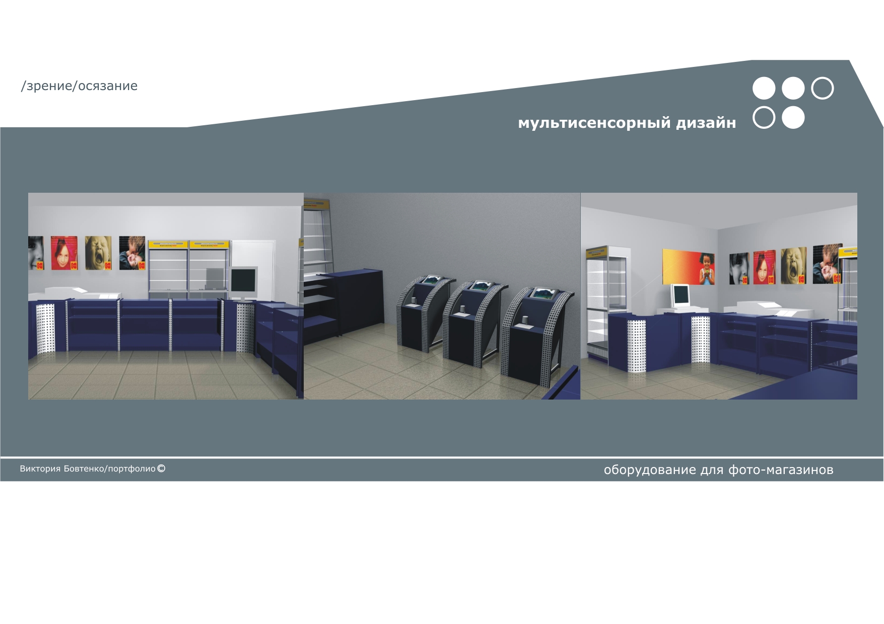 Оборудование для фотомагазина Kodak