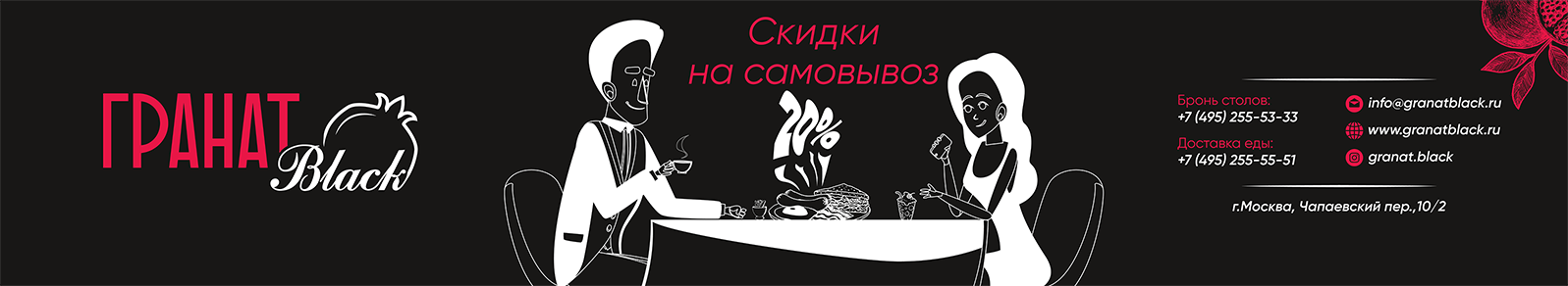 Разработка баннера на сайт