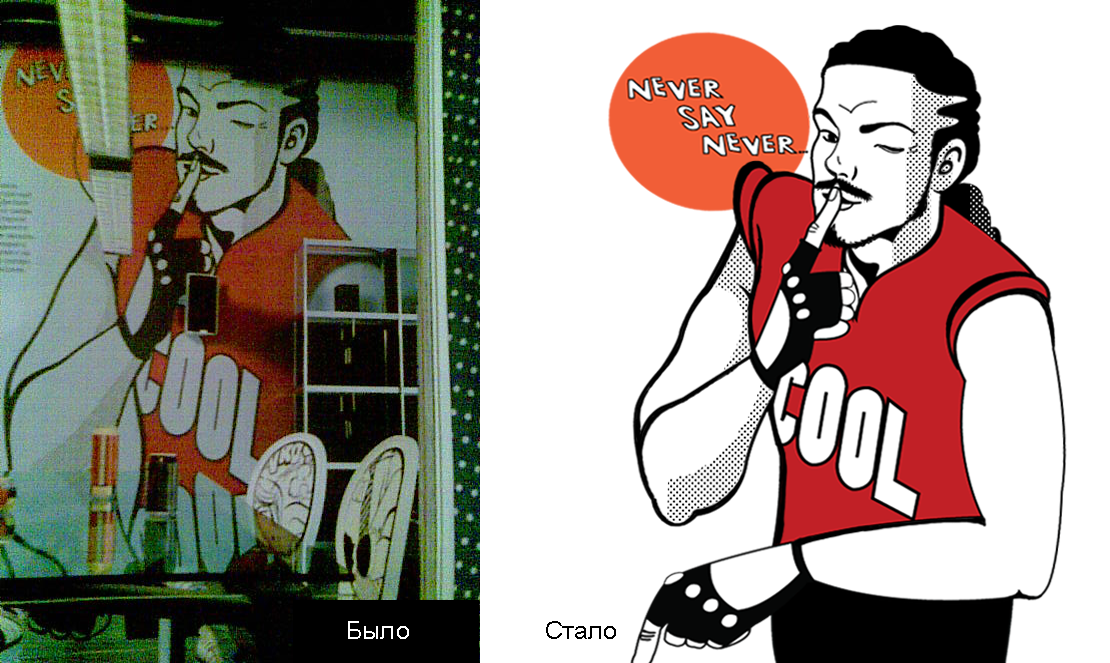 Отрисовка персонажа