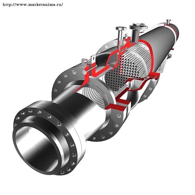 Технические объекты.