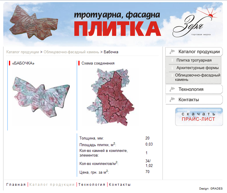Сайт Торговой марки "Зоря"