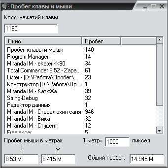 Пробег клавиатуры