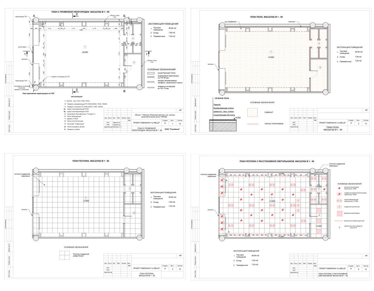 Рабочий проект магазина.