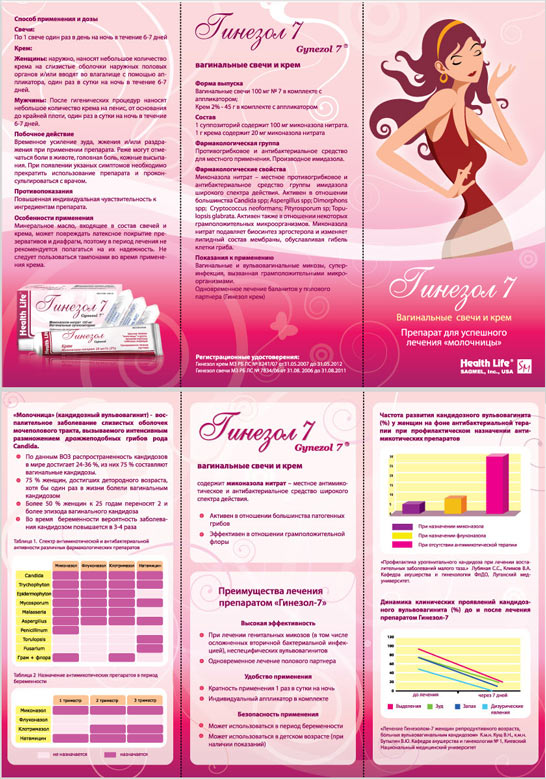 Буклет для препарата Гинезол