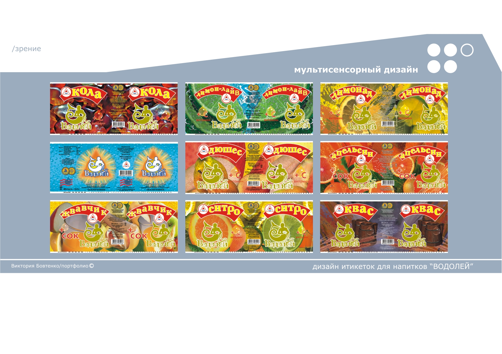 "Водолей". Дизайн итикеток.