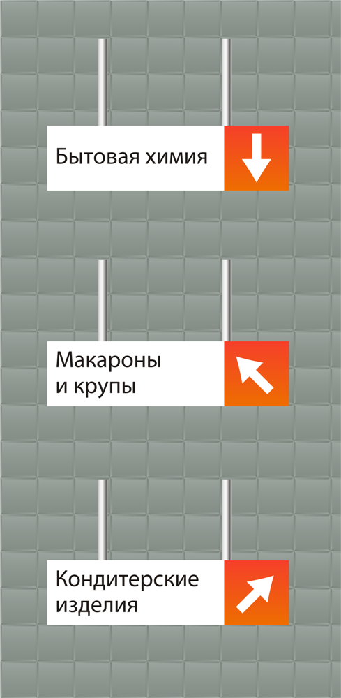 Навигация магазинов "Кошелек"