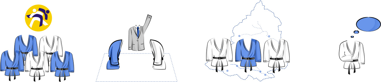 Кимоно (разделы сайта)