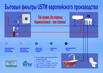 рекламный щит